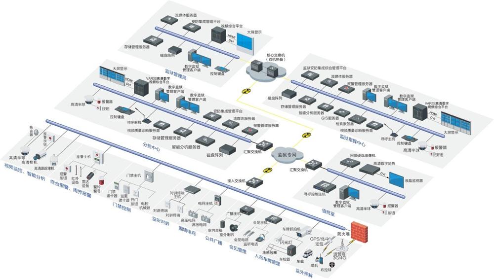 14495698092783656ug0.jpg 司法监所.jpg